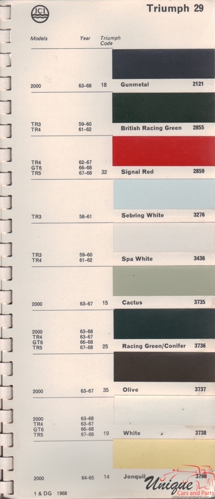 1958-1968 Triumph Autocolor Paint Charts 1